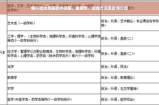 银行流水测算软件详解，重要性、应用方法及软件介绍