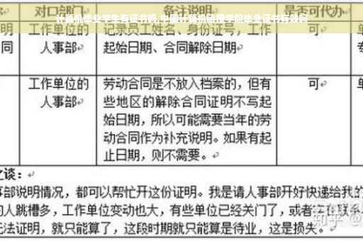 计算机毕业学生有证书吗,中国计算机函授学院毕业证书有效吗