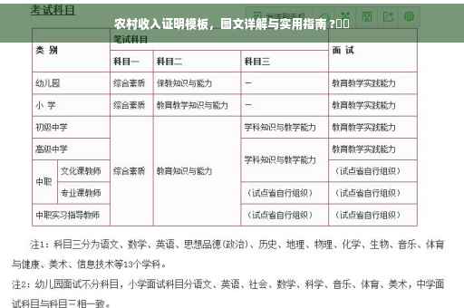 农村收入证明模板，图文详解与实用指南 ?⚡️