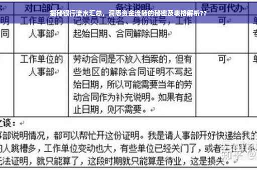 揭秘银行流水汇总，洞悉资金流转的秘密及表格解析??