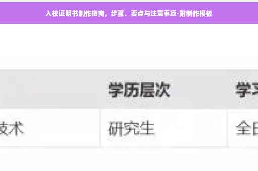 入校证明书制作指南，步骤、要点与注意事项-附制作模板