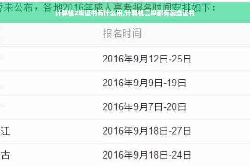 计算机2级证书有什么用,计算机二级都有哪些证书