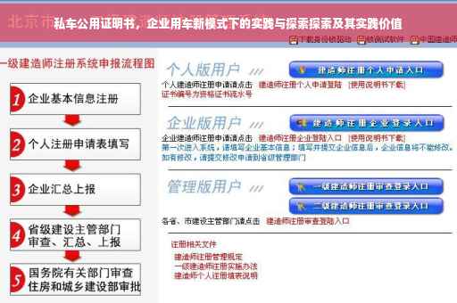 私车公用证明书，企业用车新模式下的实践与探索探索及其实践价值