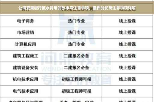 公司变更银行流水背后的故事与注意事项，操作时长及注意事项详解