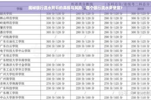 揭秘银行流水背后的真相与风险，哪个银行流水更便宜？