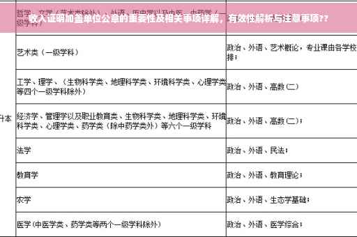 收入证明加盖单位公章的重要性及相关事项详解，有效性解析与注意事项??
