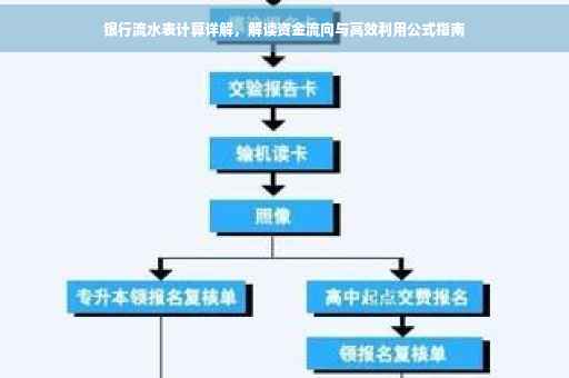 银行流水表计算详解，解读资金流向与高效利用公式指南