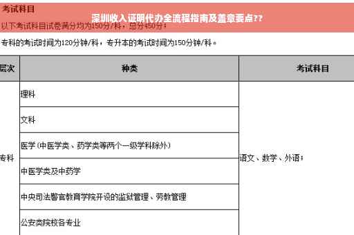 深圳收入证明代办全流程指南及盖章要点??
