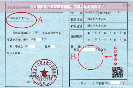 个人房租收入完税证明详解，开具方法与流程?⚡️