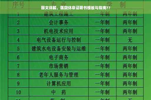 图文详解，医院休息证明书模板与指南??