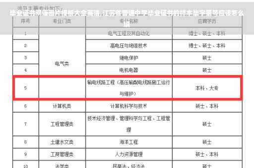 毕业证书双语图片模板大全高清,江苏省普通中学毕业证书的样本毕字第号应该怎么填