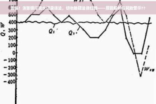 警惕！消除银行流水记录违法，切勿触碰法律红线——原因解析与风险警示??