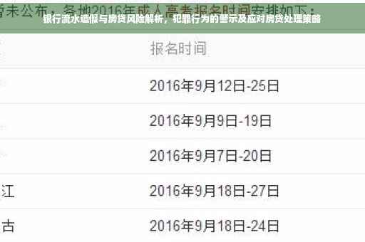 银行流水造假与房贷风险解析，犯罪行为的警示及应对房贷处理策略