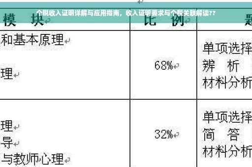 个税收入证明详解与应用指南，收入证明要求与个税关联解读??
