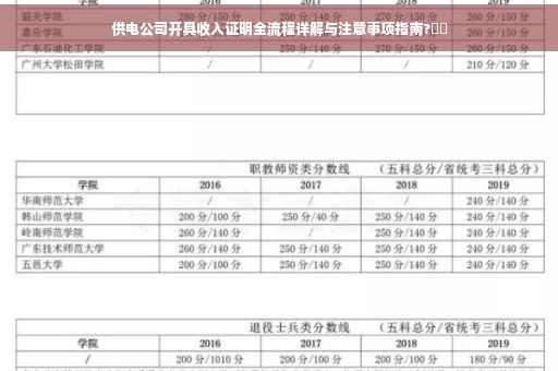 供电公司开具收入证明全流程详解与注意事项指南?⚡️