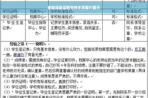 参加活动证明书样本及图片展示