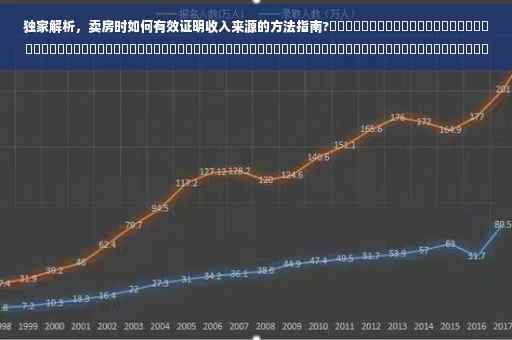 独家解析，卖房时如何有效证明收入来源的方法指南?⚡️​​​​​​​​​​​​​​​​​​​​​​​​​​​​​​​​​​​​​​​​​​​​​​​​​​​​​​​​​​​​​​​​​​​​​​​​​​​​​