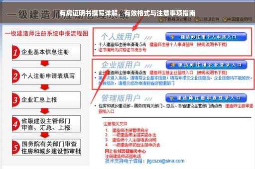 有房证明书撰写详解，有效格式与注意事项指南