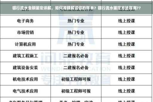 银行流水金额鉴定详解，如何准确解读你的账单？银行流水鉴定方法指南??