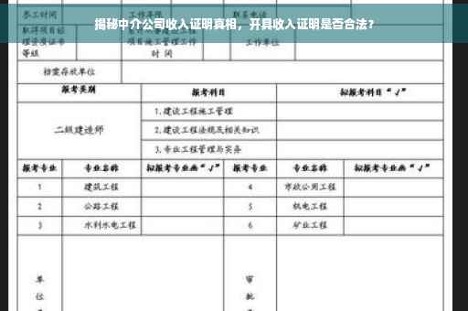 揭秘中介公司收入证明真相，开具收入证明是否合法？