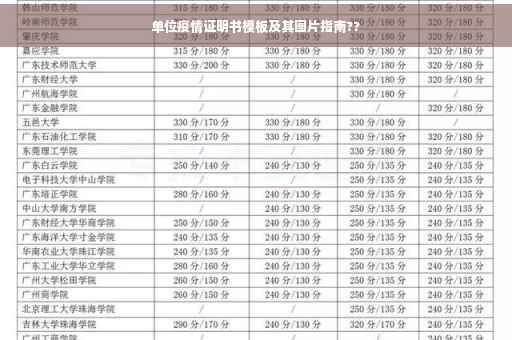 单位疫情证明书模板及其图片指南??