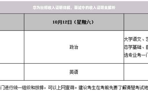 华为社招收入证明详解，面试中的收入证明全解析