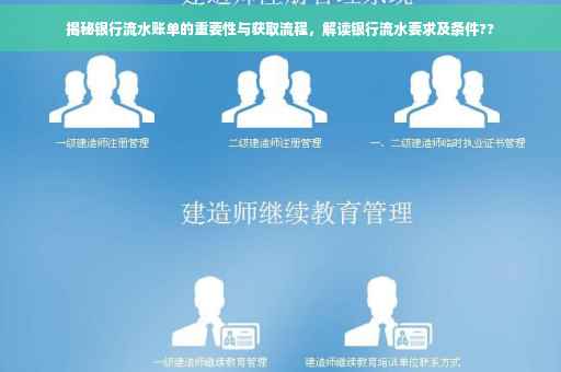揭秘银行流水账单的重要性与获取流程，解读银行流水要求及条件??