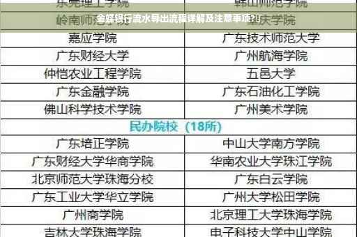 金蝶银行流水导出流程详解及注意事项?️