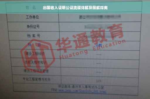出国收入证明公证流程详解及图解指南