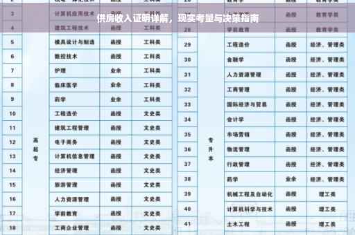 供房收入证明详解，现实考量与决策指南