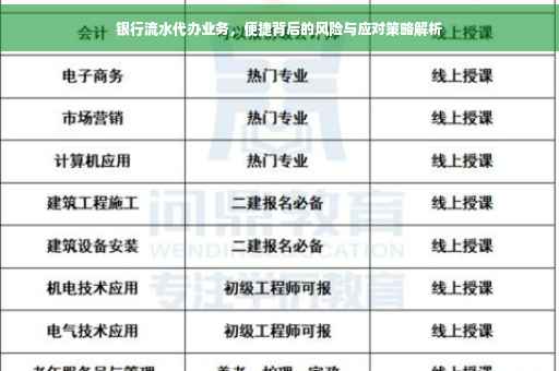 银行流水代办业务，便捷背后的风险与应对策略解析