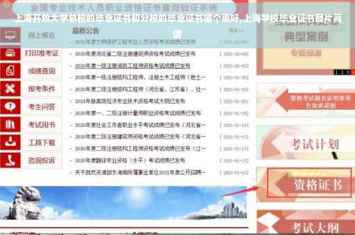 上海开放大学总校的毕业证书和分校的毕业证书哪个更好,上海学校毕业证书图片高清
