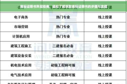 商标证明书购买指南，轻松了解获取商标证明书的步骤与流程
