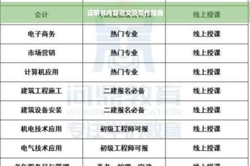 证明书内容范文及写作指南
