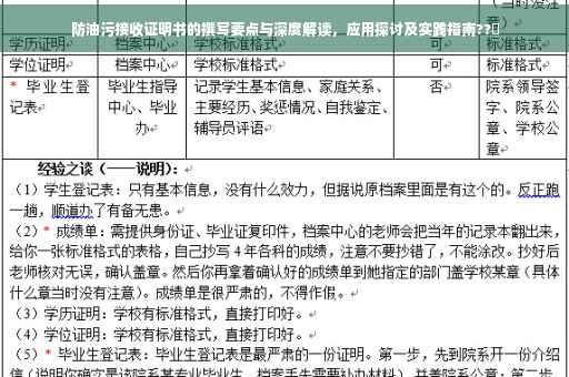 防油污接收证明书的撰写要点与深度解读，应用探讨及实践指南??️