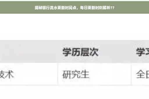 揭秘银行流水更新时间点，每日更新时刻解析??