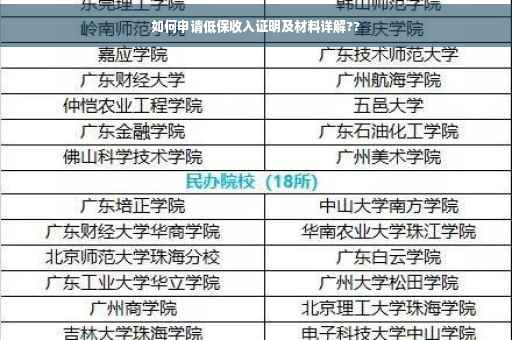 如何申请低保收入证明及材料详解??