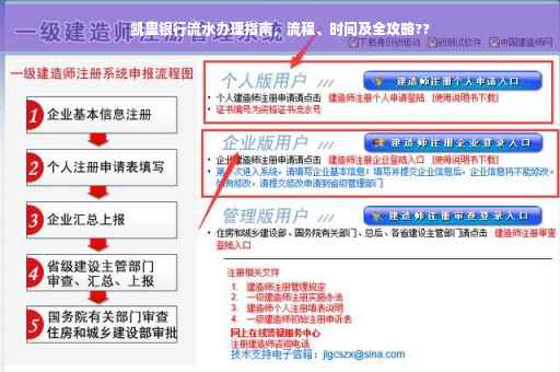 凯里银行流水办理指南，流程、时间及全攻略??