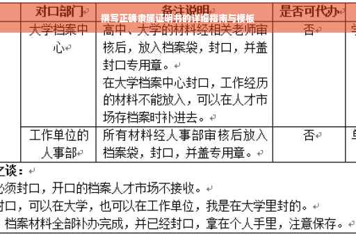 撰写正确隶属证明书的详细指南与模板