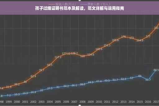 孩子过继证明书范本及解读，范文详解与运用指南