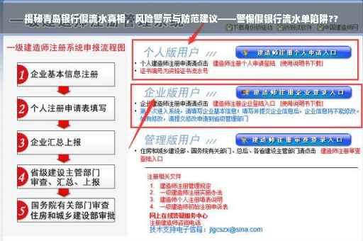 揭秘青岛银行假流水真相，风险警示与防范建议——警惕假银行流水单陷阱??