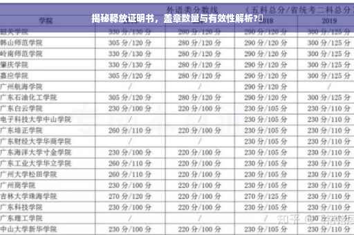 揭秘释放证明书，盖章数量与有效性解析?✨