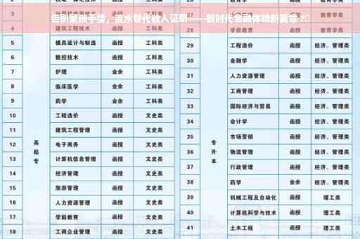 告别繁琐手续，流水替代收入证明——新时代金融体验新篇章 ?✨