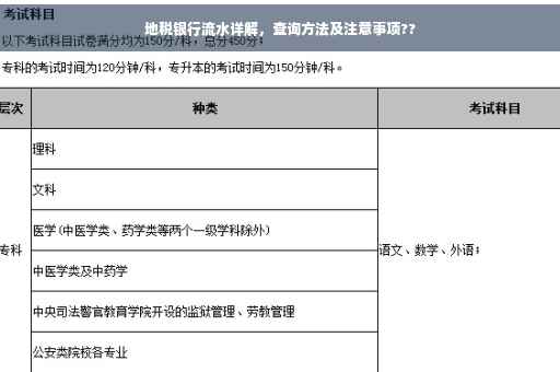 地税银行流水详解，查询方法及注意事项??