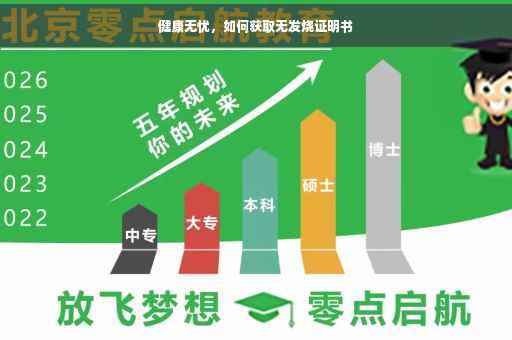 健康无忧，如何获取无发烧证明书