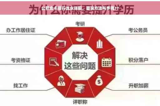 公积金卡银行流水详解，查询方法与步骤??