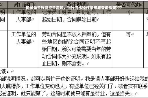 揭秘黄金投资资金流转，银行流水操作策略与查询指南???