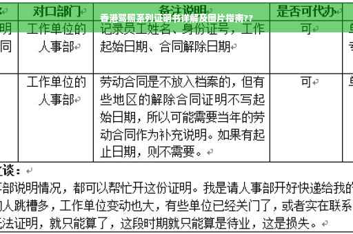 香港驾照系列证明书详解及图片指南??