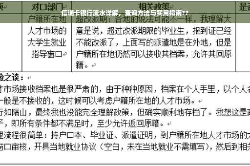 信通卡银行流水详解，查询方法与实用指南??