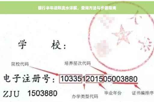 银行半年进账流水详解，查询方法与步骤指南